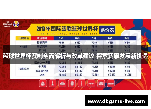 篮球世界杯赛制全面解析与改革建议 探索赛事发展新机遇