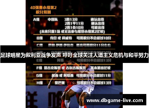足球明星为叙利亚战争发声 呼吁全球关注人道主义危机与和平努力