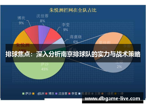 排球焦点：深入分析南京排球队的实力与战术策略